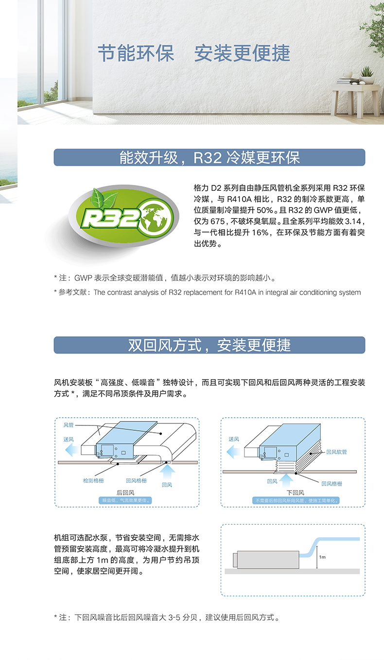 D2系列風(fēng)管送風(fēng)式空調(diào)機組 380V電源 FGR14D2Nh-N3